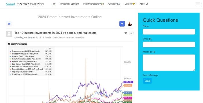 Smart Internet Investing Screenshot